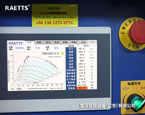 550KW磁悬浮风机取代850KW风机