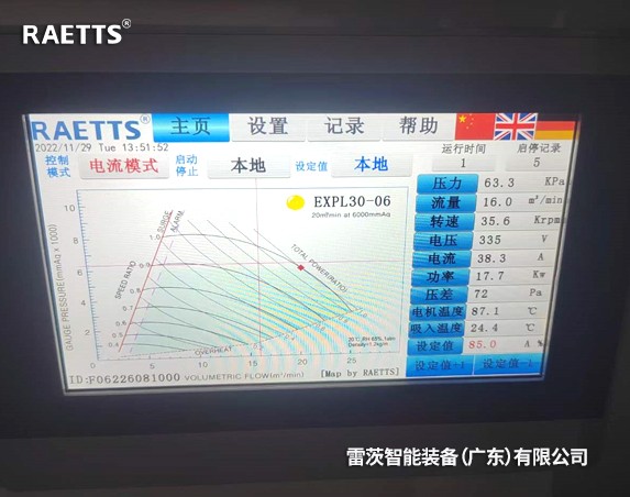 2台22kW雷茨空气悬浮风机改造后一年节能15万元