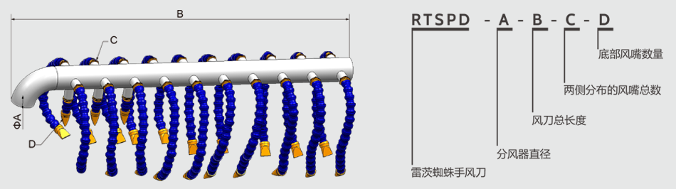 雷茨蜘蛛手饮料酒瓶吹干风刀.png