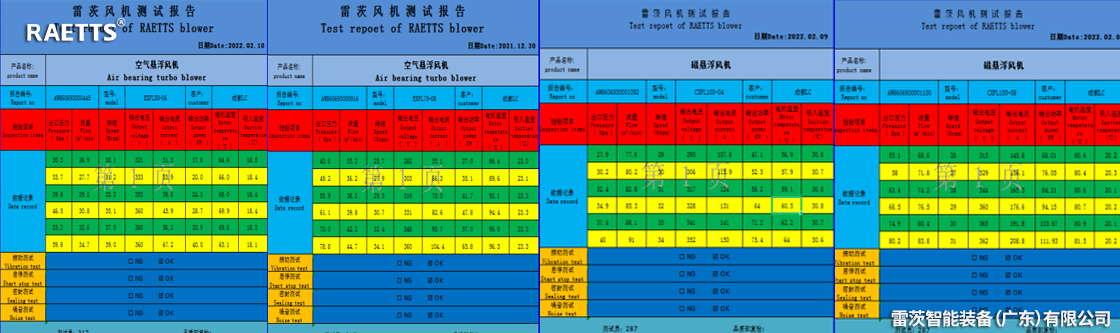 雷茨风机节能改造.jpg