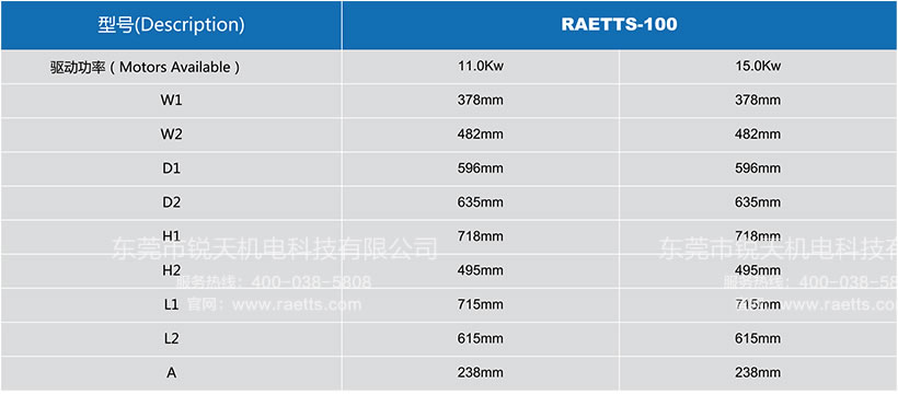 雷茨高速离心风机RAETTS-100安装尺寸